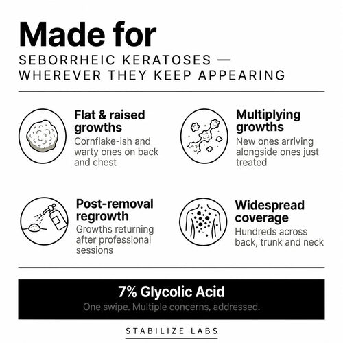Smooth & Even Glycolic Body Stick