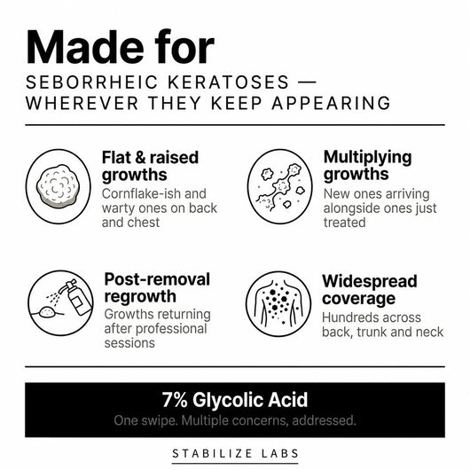 Smooth & Even Glycolic Body Stick